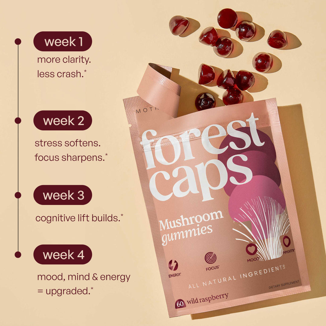 ForestCaps Mushroom Gummies